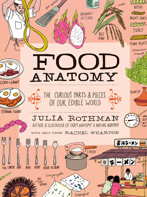 Title details for Food Anatomy by Julia Rothman - Wait list